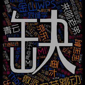 Word2art Wallpapers-WHITER ThoughtWorks 字节跳动 来啦老弟 出门问问 思特沃克 金山WPS 斗鱼 小米 京东 微派 出门问问 宝宝树 科大讯飞 绿盟科技 360企业安全 青云 诸葛IO 字节跳动 跟谁学 小鱼易连 中移智行 灯塔财经 华图教育 木仓科技 航班管家 小红书 极验 安天 两点十分 石墨文档 MI WHITer 青藤云安全 万科 多比特 盛天网络